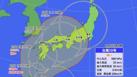 “強い台風10号 サンサン” 29日（木）頃に九州・四国 直撃か  徐々に進路予想が西寄りに… 原因は「寒冷渦」この先の雨・風シミュレーション【台風最新情報】