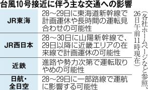 台風10号が接近、近畿の在来線は29日以降に「計画運休」の可能性　JR西日本