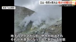 8/26火山防災の日…立山“弥陀ヶ原火山”の調査に同行し対策の現状を取材「シェルター機能充実を」