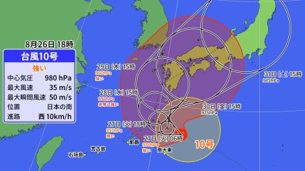 【台風情報】台風10号（サンサン）西寄りの進路を進み沖縄県民ヒヤヒヤ… 今後の進路は（26日午後6時現在）