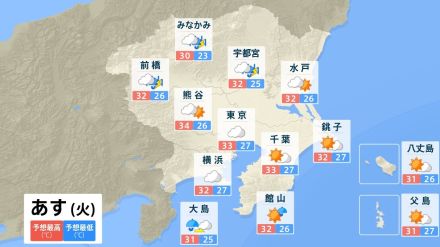 関東甲信　27日にかけても“バケツひっくり返したような”激しい雨が降る所も　引き続き大気の状態が不安定に　土砂災害、低い土地の浸水、河川の増水に注意・警戒を　