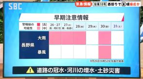 【台風10号情報】長野県内は台風接近前から大雨に注意　長野県には30日（金）ごろ接近か　「寒冷渦」影響で進路は西寄りも湿った空気の影響受ける