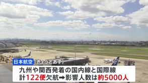 【台風情報】JALが計122便の欠航を発表 東海道新幹線は29日から31日まで影響か