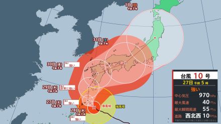 【台風10号サンサン】日本列島縦断か…30日頃に九州に上陸後、四国→近畿→中部→北陸→東北へ 27日午前には東海で線状降水帯のおそれも【最新情報】