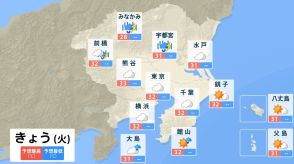 関東甲信は大気の状態不安定に雷を伴い“バケツひっくり返したような雨”がふるところも　土砂災害や低い土地の浸水などに注意・警戒　北陸は昼過ぎから落雷や竜巻などの激しい突風、急な強い雨に注意