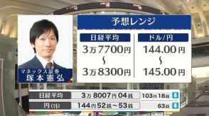 きょうの株価・為替予想レンジと注目業種