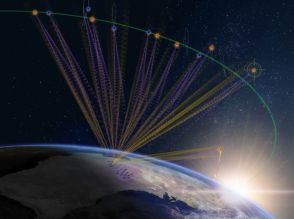 米宇宙軍、ノースロップと約290億円の契約–宇宙領域把握用の先進レーダー建設で