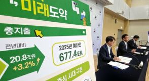 韓国政府が来年度予算案を閣議決定　2年連続の「緊縮財政」