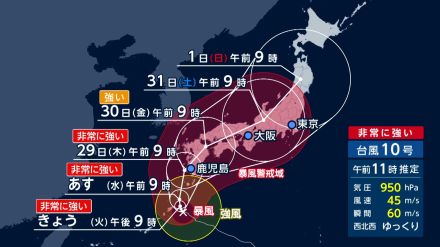 【台風情報】台風10号　今夜にかけ奄美地方に最接近の見込み…奄美市全域に避難指示　最大瞬間風速60メートル、予想雨量300ミリで列島縦断か