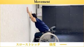 障害者のための運動情報サイト「SIT-FIT」