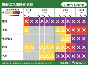 台風10号　今週末にかけて列島縦断のおそれ　「道路影響予測」九州～関東でリスク大