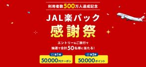 楽天トラベル、5万円分の楽天ポイント/JAL楽パッククーポンが抽選で当たる「JAL楽パック感謝祭」