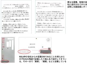 「嘘のDMやめて」M&A仲介の営業姿勢に悪印象が多数　経営者ら126人に調査