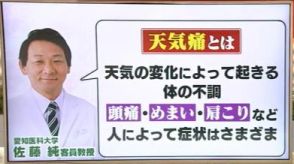 気圧の変化で頭痛が…「天気痛」に注意　対策は血流を良くする「耳マッサージ」専門家に聞く