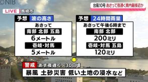 「台風10号」県南部では最大風速30メートルの暴風域のおそれ　最接近は29日夜遅く《長崎》