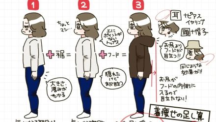 44歳の着痩せ「お尻と太もも」は直線シルエットで補正！着痩せの神・おかだゆりさんの教え【コミック】