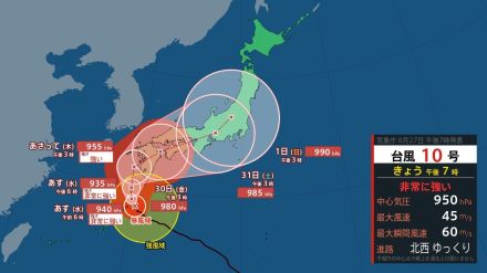 【台風最新情報】台風10号（サンサン）今後の進路と勢力は　九州上陸から列島縦断　非常に強い状態で接近か