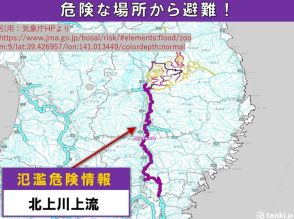 北上川上流　「氾濫危険情報」発表　氾濫の恐れ