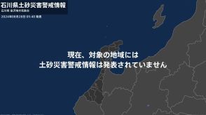 ＜解除＞【土砂災害警戒情報】石川県・小松市、加賀市