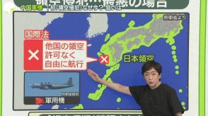 【解説】中国軍機　初「領空侵犯」　狙いは？　考えられる2つの可能性