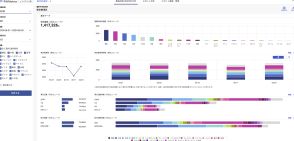 データワイズが人流分析サービス「Datawise Area Marketerインバウンド版」を提供