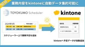 スケジュール調整支援サービス「トヨクモ スケジューラー」、kintoneとの同期機能を搭載