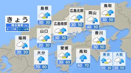 【きょう8/28（水） 広島天気】夕方以降雨が降りやすい　午前中は日が差して猛烈な暑さ　台風10号の進路も