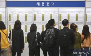 韓国の大企業採用計画、過去10年で最低に