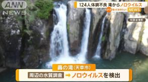 川遊びの6人がノロウイルス感染　周辺の水から検出も遺伝子異なり原因特定できず