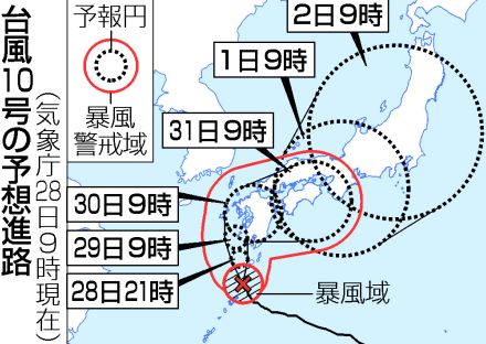 【図解】九州南部に特別警報の可能性＝台風10号接近で暴風大雨―気象庁「早めの安全確保を」