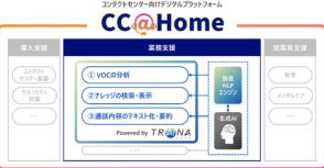 NRIがコンタクトセンター向けデジタル基盤「CC@Home」を強化、生成AIによるオペレーター支援機能などを提供