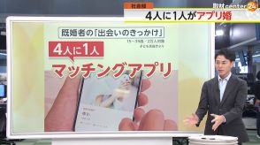 【解説】15～39歳の既婚者、4人に1人が“アプリ婚”　出会い「マッチングアプリ」が最多　マイナンバーカードによる本人確認導入も