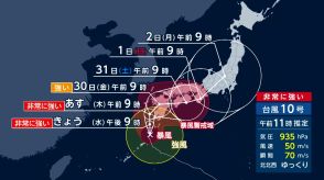 【台風10号】奄美・九州南部で最大瞬間風速70メートル予想　29日以降に九州上陸の見込み…週末にかけて列島縦断へ