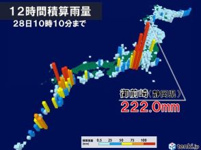 台風から遠くてもすでに大雨　静岡県はたった半日で200ミリ超も　さらなる大雨警戒