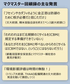 マクマスター元米大統領補佐官「文大統領は『金正恩にとって核は防御用』だと言っていた」