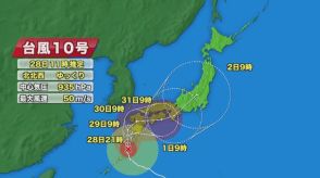 【台風１０号】鹿児島県に「特別警報」発表　非常に強い勢力で北上　新潟県へは３１日から影響が出始め、最接近は９月１日か　《新潟》