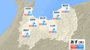 富山　28日夜のはじめ頃にかけて落雷や竜巻などの激しい突風、急な強い雨に注意　積乱雲の近づく兆しがある場合は建物内に移動するなど安全確保を