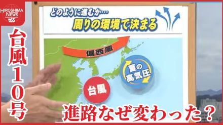 台風の進路は実は自分自身で決めていない!? 「夏の高気圧」・「上空の渦」・「偏西風」に翻弄された台風10号