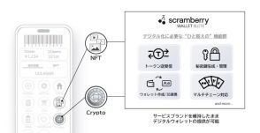 NTT Digital、アプリ・Webサービス向けに「scramberry WALLET SUITE」を提供開始