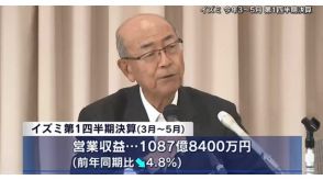 イズミ 第１四半期決算　ランサムウェア被害の影響で「減収減益」　通期予想は「増収減益」