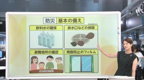 今からでも間に合う!家にあるもので台風対策　段ボールで窓ガラス挟みけが防止・“防災ボトル”のカスタマイズなど