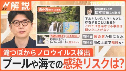 プールや海は大丈夫? 川遊びで体調不良120人超…滝つぼからノロウイルス検出　専門家「川の上流で嘔吐」など可能性指摘【Nスタ解説】