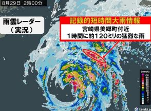 宮崎県で1時間に約120ミリ「記録的短時間大雨情報」