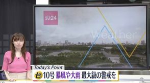 【天気】九州は大荒れの状態続く　西日本と東海は広く雨　関東と東北も午後は次第に雨が　関東は夜に大雨のおそれも