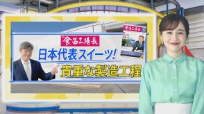 「人気アイス」と「どら焼きマシン」の工場に潜入…サクサク、ふわふわを作り出す“こだわり”の技【THE TIME,】