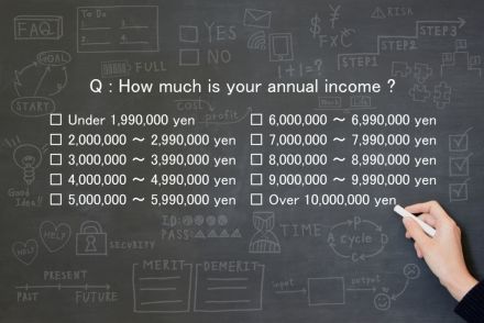 40代の年収の中央値が「450万円」って本当？ 大手企業勤務の人くらいしかそんなにもらっている話を聞かないのですが、「350万円」の間違いでは？