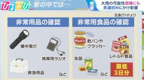 「家の中のものをいったん集めてみる」台風への備え 今一度見直しを【ひるおび】