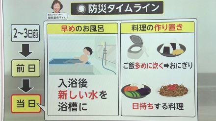 台風が来る当日・前日・数日前の備えは?専門家に聞く「防災タイムライン」　接近当日は早めのお風呂・浴槽に水貯めを