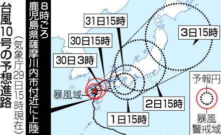 【図解】台風10号、九州北部横断へ＝太平洋側各地で大雨―3人死亡、各地で被害