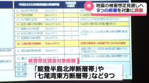 被害想定見直しへ　石川県防災会議　９つの断層を今後調査